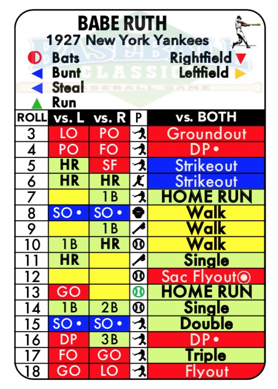 Baseball
